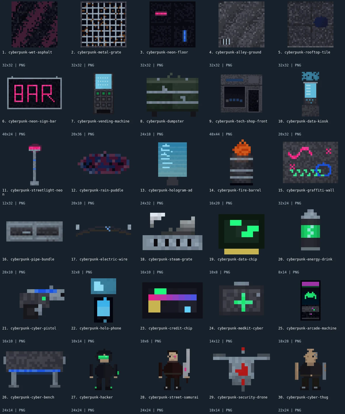 Free Cyberpunk Pixel Art: Alley Tiles, Props and Sprites