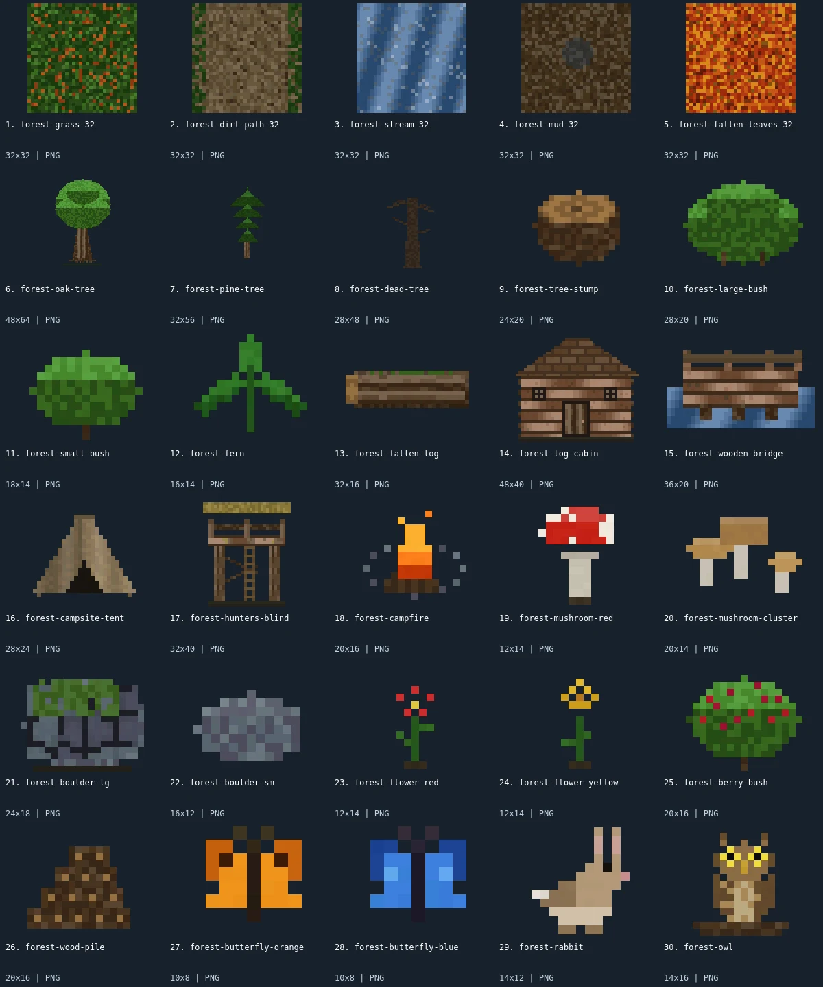 Free Forest Tileset: Terrain, Trees and Campsite Props