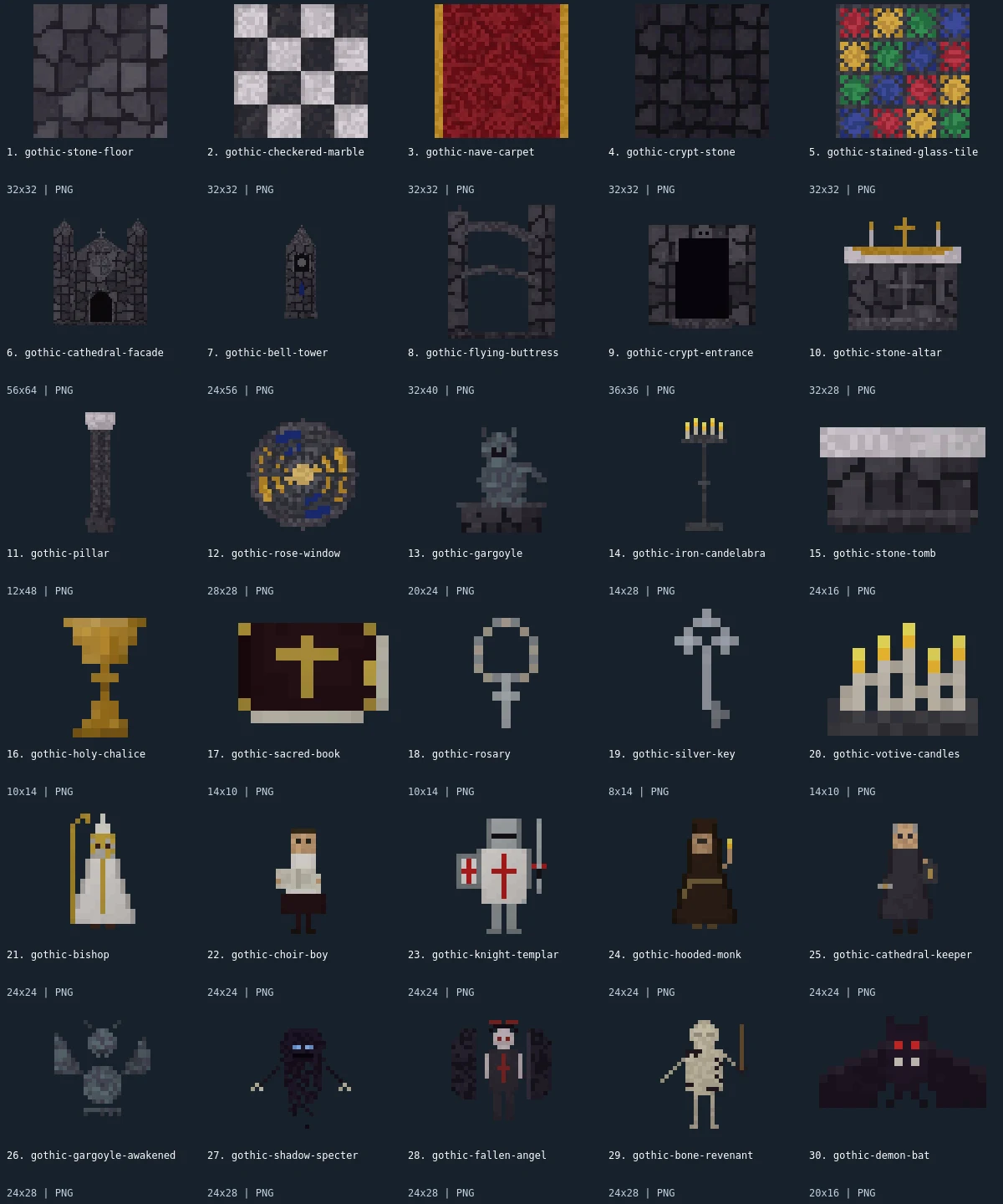 Free Gothic Pixel Art: Cathedral Tiles, Props and Figures