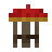 Circus Stool
